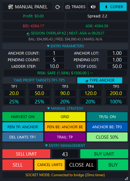 Gold Snipers MT5 Expert Advisor Chart Panel