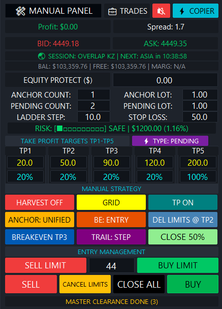 Gold Snipers MT5 Expert Advisor Chart Panel