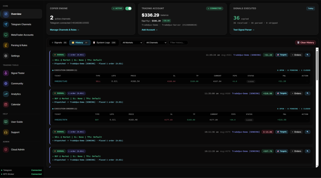Gold Snipers Cloud Live Trades Dashboard